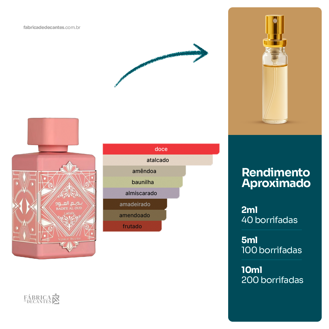 (Decant) Bade'e Al OudNoble Blush Perfumes Feminino