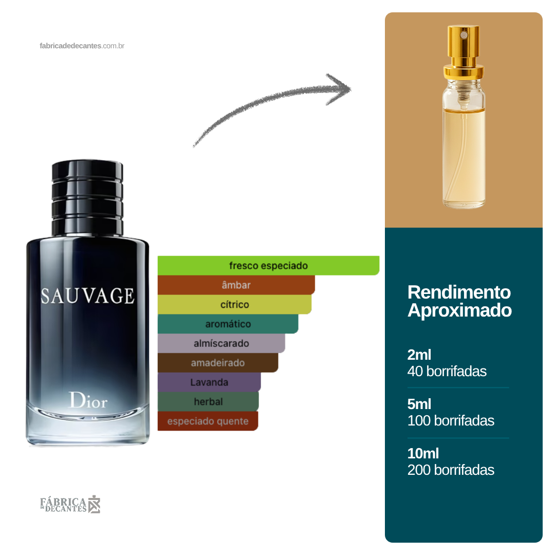 (Decant) Sauvage Dior Masculino EAU de Parfum